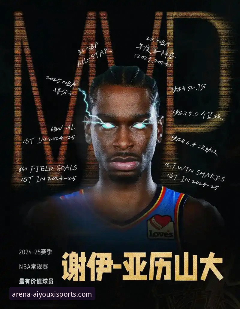 爱游戏体育登录 雷霆加时赛险胜活塞,亚历山大47分创赛季新高详解